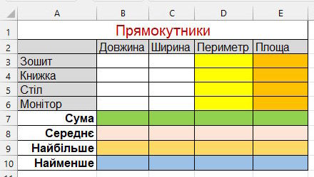 Прямокутники 1