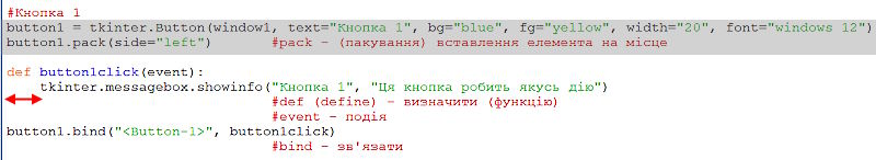 Події 1