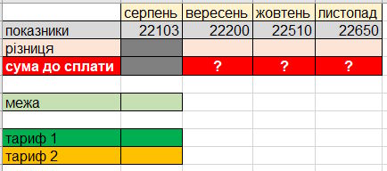 Планети